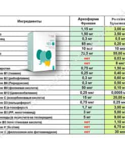 Юниор Нео Р состав Визион ДЕМ4Р детский