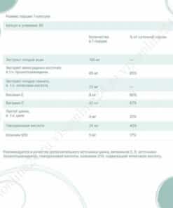 Гранатин Q10-Р Вижн Dem4R состав