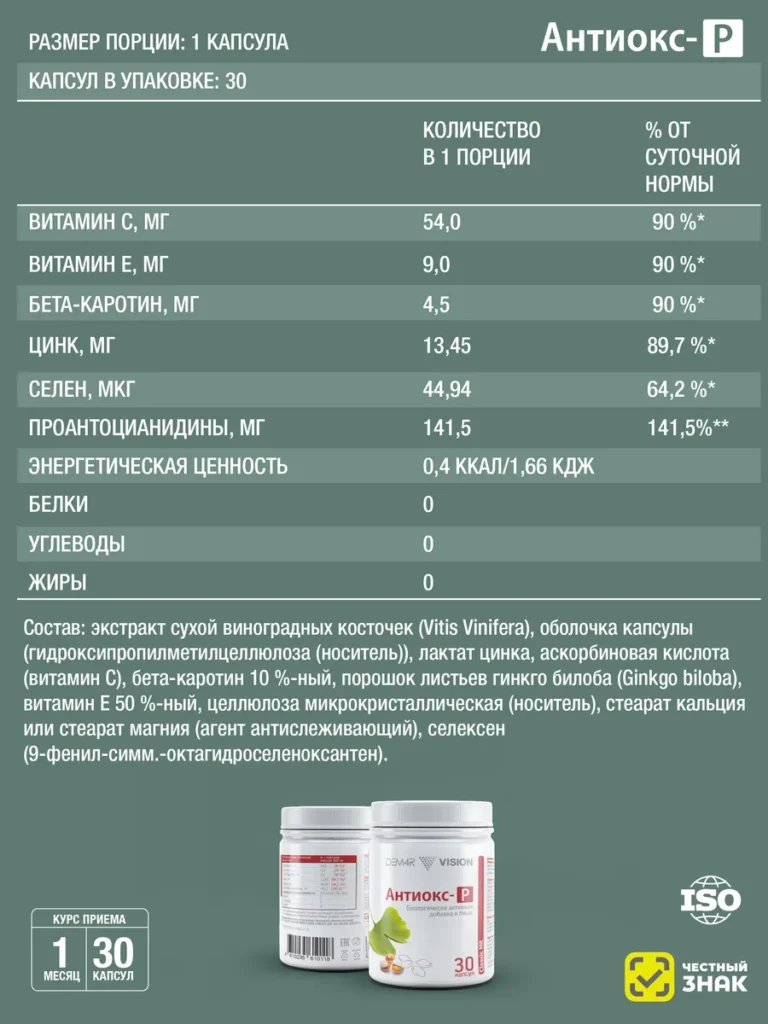 Антиокс-Р Vision ДЕМ4Р состав